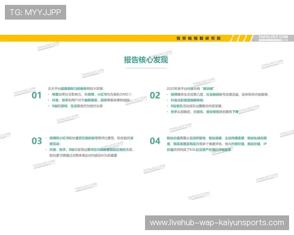 俱乐部粉丝KOL合作合规与效果评估指南